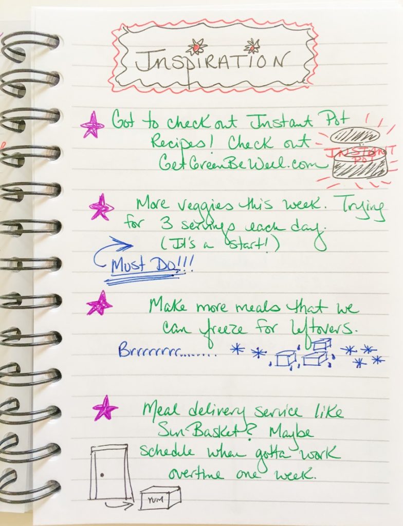 bullet journal meal planning ideas get green be well
