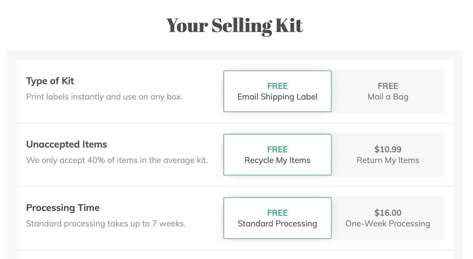 ThredUP Reviews Is the Online Consignment Store Worth It? Get Green